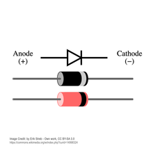 Load image into Gallery viewer, 1N4001 50V 1A Rectifier Diodes (2-Pack)
