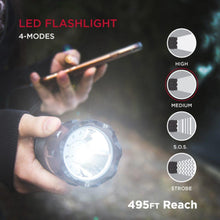 Load image into Gallery viewer, JumpSmart Portable All-in-One Vehicle Jump Starter, Flashlight, Power Bank with 37000 mWh