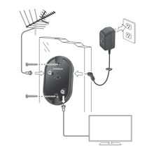 Load image into Gallery viewer, 1-In/1-Out Bidirectional 3GHz Cable TV Amplifier
